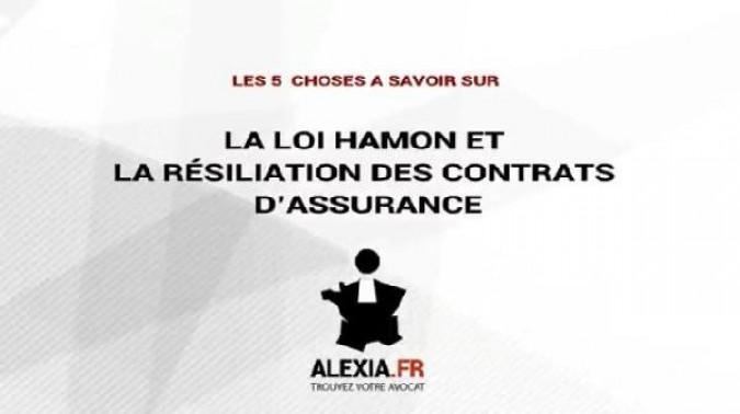 Loi hamon arnaque