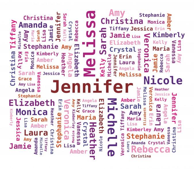 LE CHANGEMENT DE SEXE ou TRANSSEXUALISME
