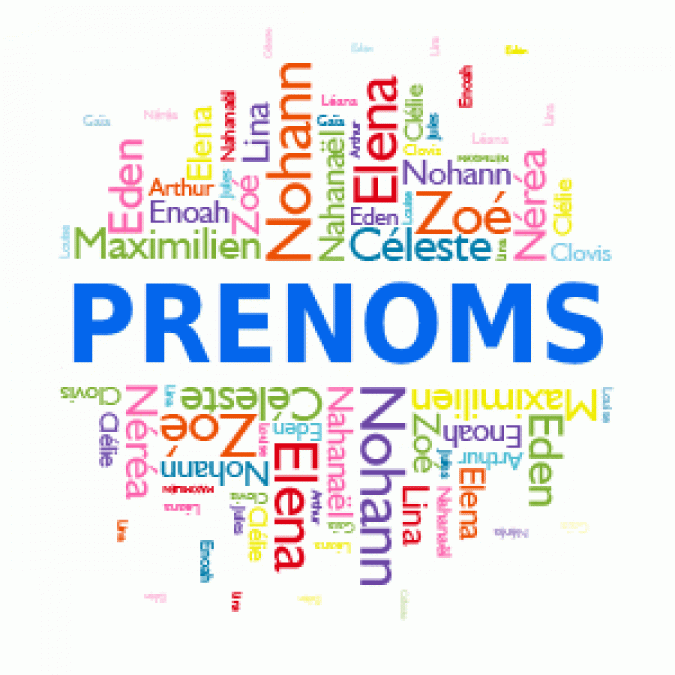 Procédure de changement de prénom
