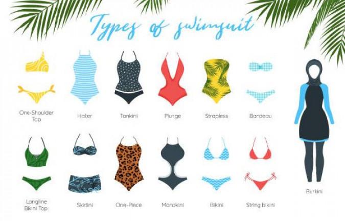 Les tenues � tendances religieuses sont-elles autoris�es sur les plages ?