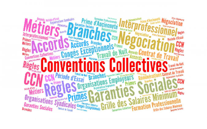 La m�thode d'interpr�tation de la convention collective, source d'ins�curit� juridique ?